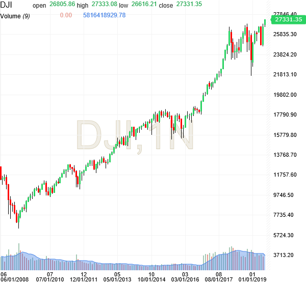 f:id:heiseisakura:20190713142416p:plain f:id:heiseisakura:20190713142416p:plain