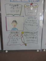５年生 教室の掲示物 自己紹介 じんちゃん日記