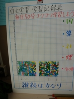 ５ ６年生 自主学習の取組 じんちゃん日記