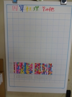 ５ ６年生 自主学習の取組 じんちゃん日記