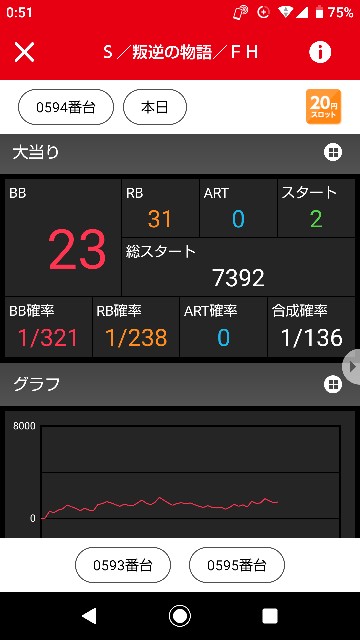 f:id:heitaku:20191126005331j:image