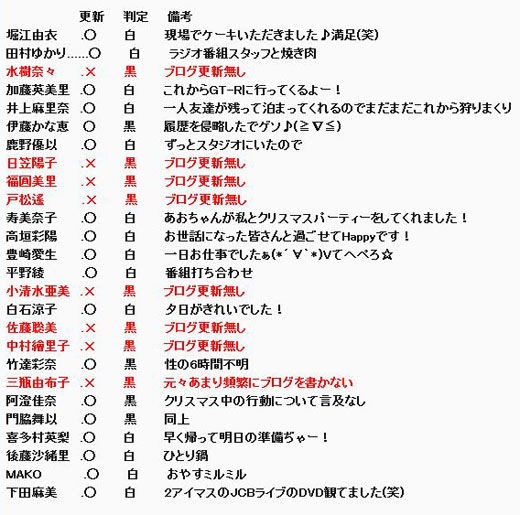 f:id:heitaku:20201121051213j:image f:id:heitaku:20201121051213j:image