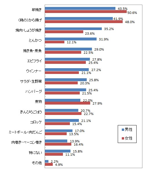 f:id:heitaku:20201202025341j:image f:id:heitaku:20201202025341j:image
