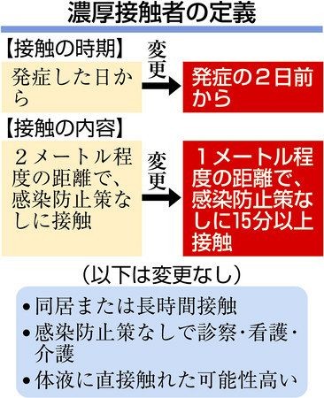 f:id:heitaku:20210125160949j:image