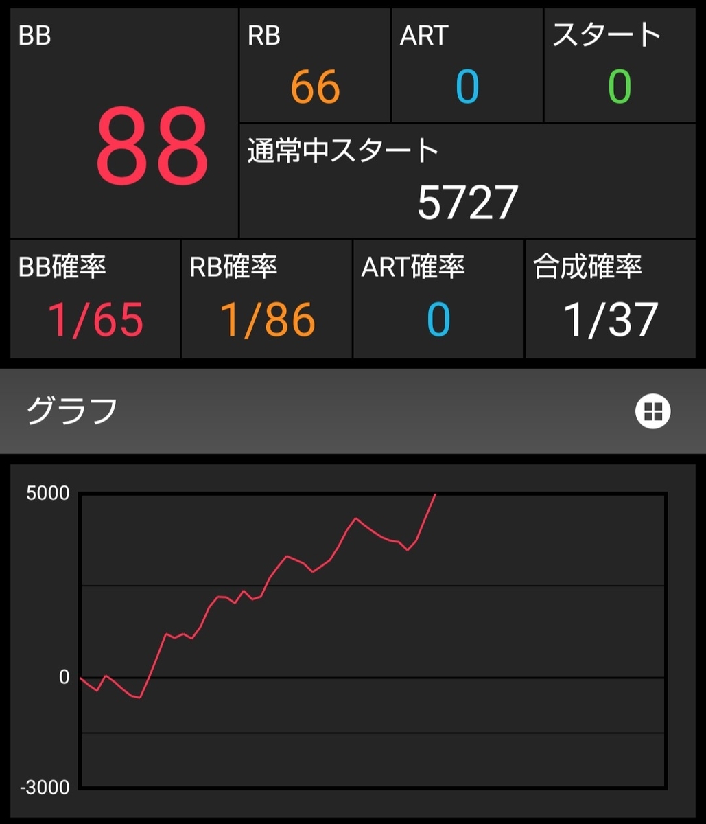 f:id:heitaku:20210716012728j:plain