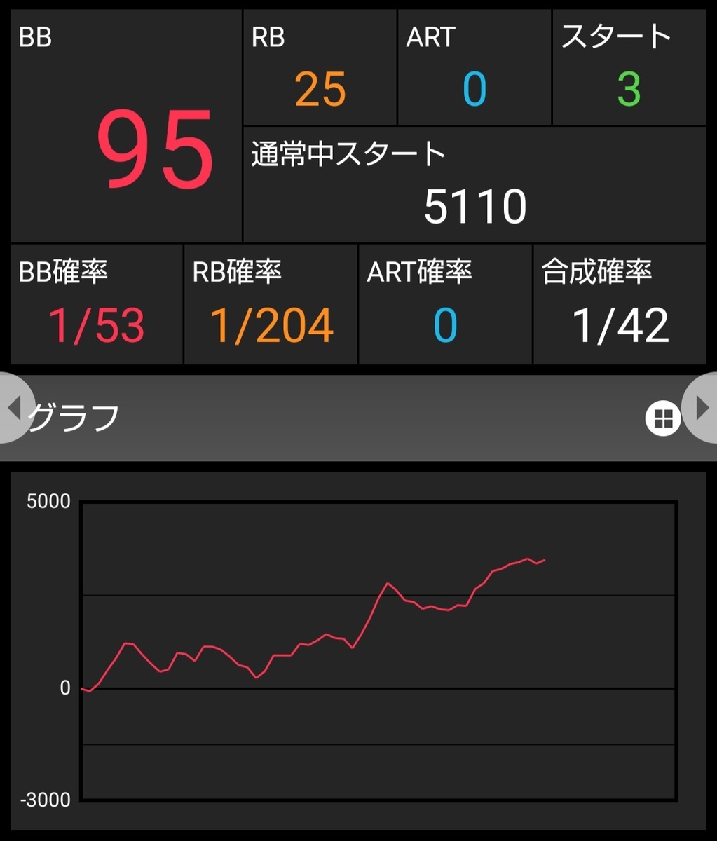 f:id:heitaku:20210716012941j:plain