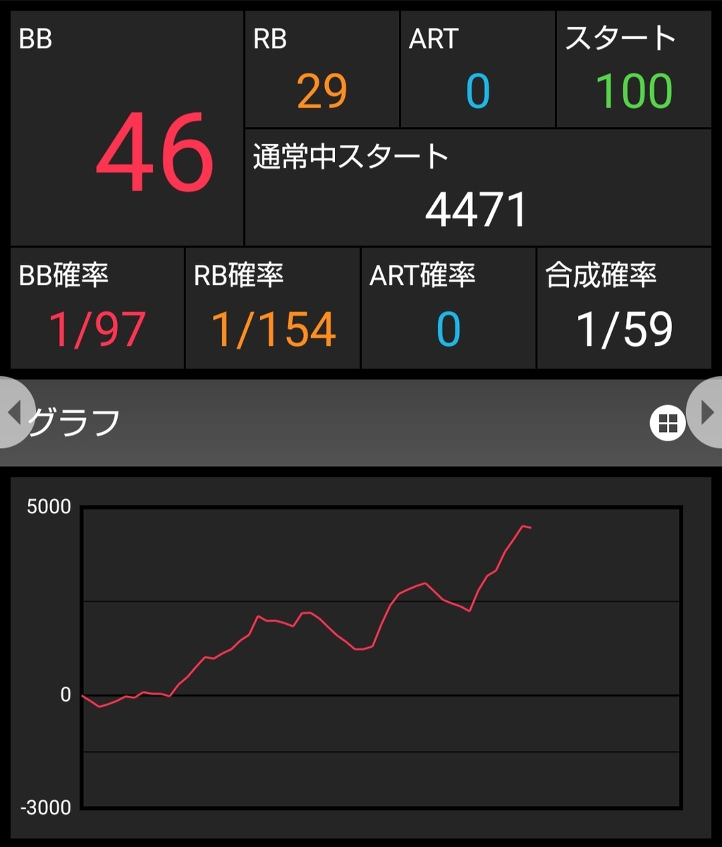 f:id:heitaku:20210716013016j:plain