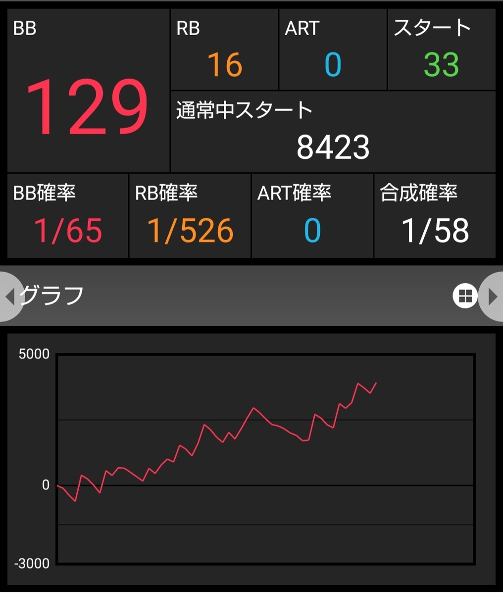 f:id:heitaku:20210716013111j:plain