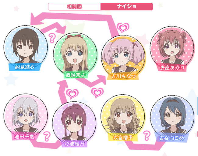 f:id:heitaku:20210810154643p:plain
