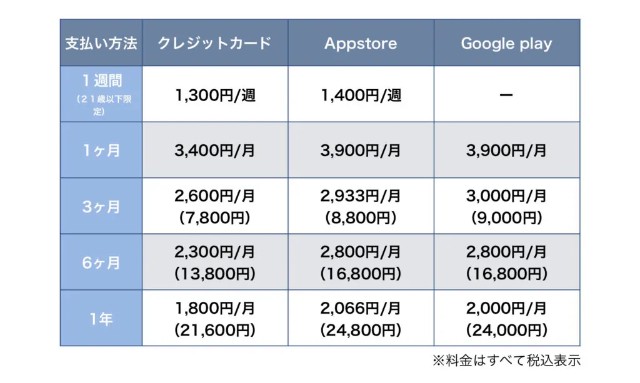 f:id:heitaku:20211024015447j:image f:id:heitaku:20211024015447j:image