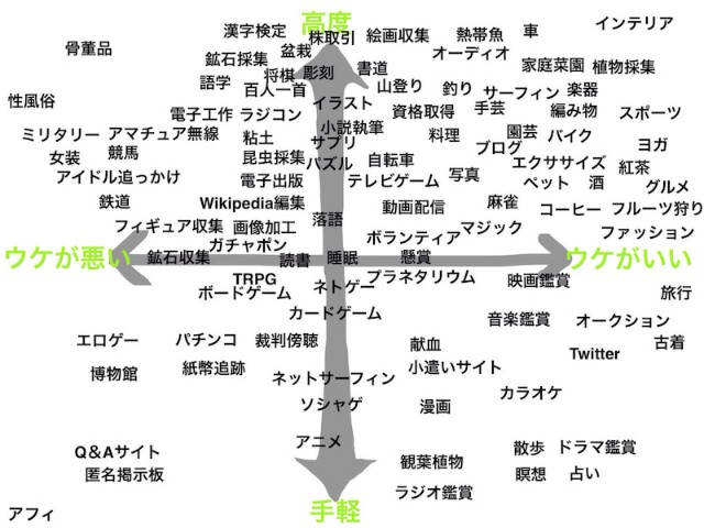 f:id:heitaku:20220714082629j:image