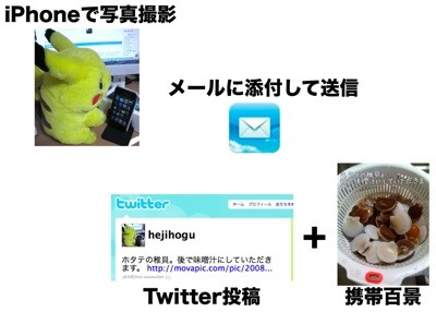 f:id:hejihogu:20081123143253j:image