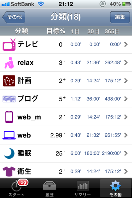 f:id:hejihogu:20111213211410p:image:w240