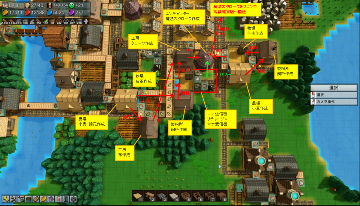 ゲーム】【Factory Town】研究に紫コインがいるので紫コインを稼ぐラインを作る【第15回】 - ヘケケの模索生活