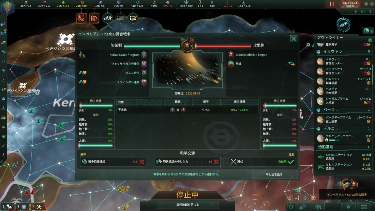 参戦国など