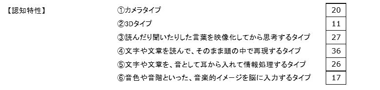 f:id:hekotarou:20180602050625j:plain