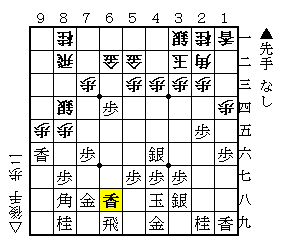 f:id:hekotarou:20191201234550p:plain f:id:hekotarou:20191201234550p:plain