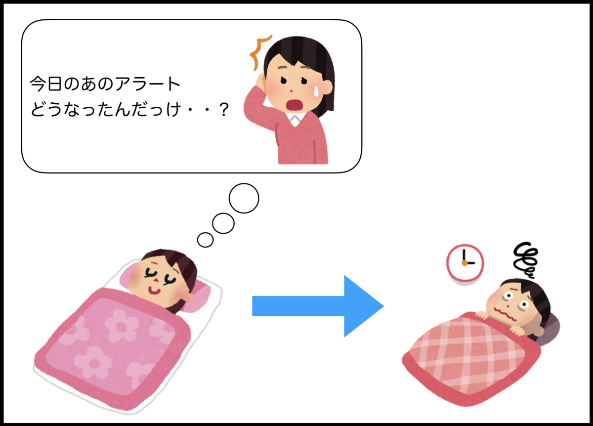 f:id:heleeen:20191216184934p:plain