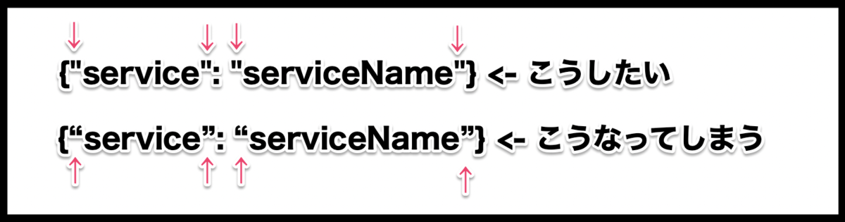 f:id:heleeen:20191219011413p:plain