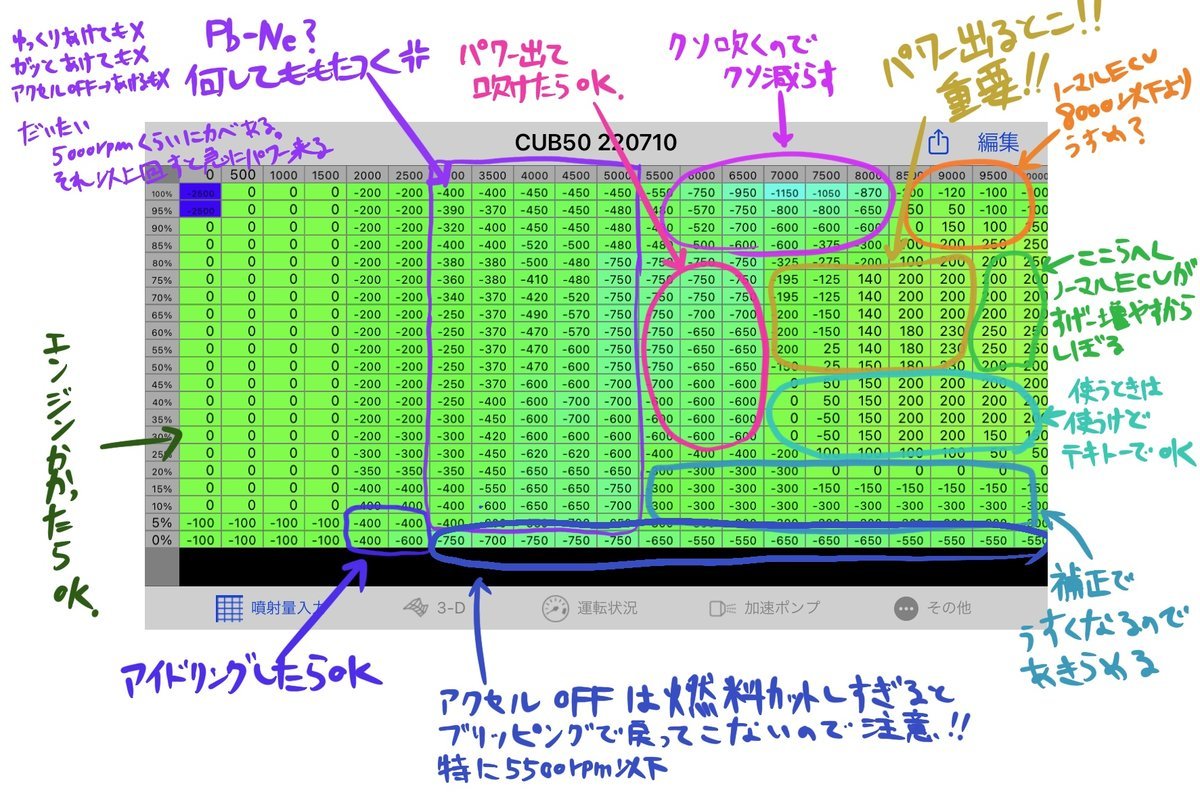 CL50(C50E)用エニグマ補正マップ