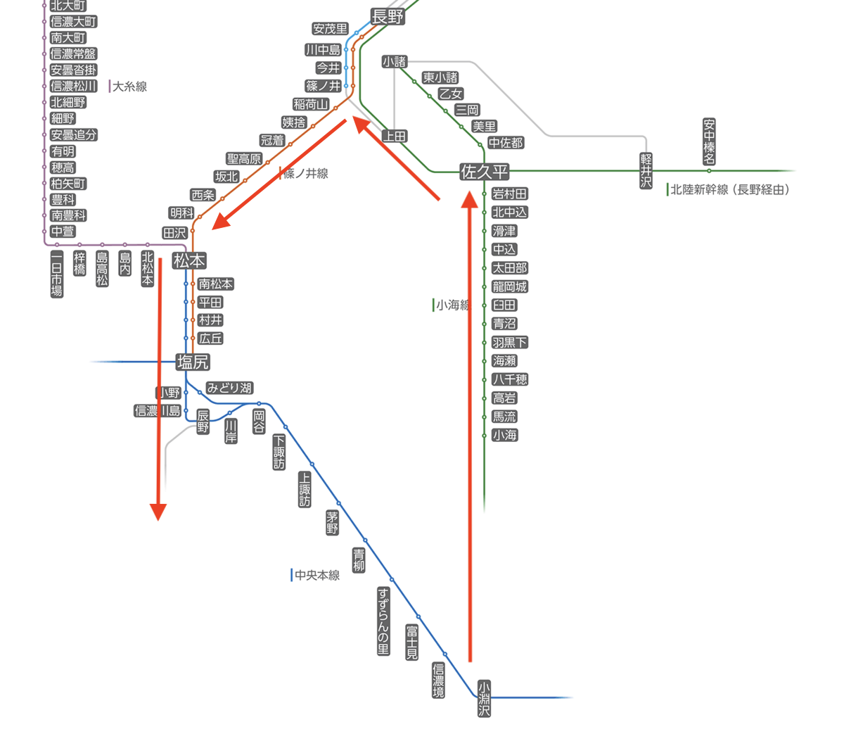 JR東日本 路線図