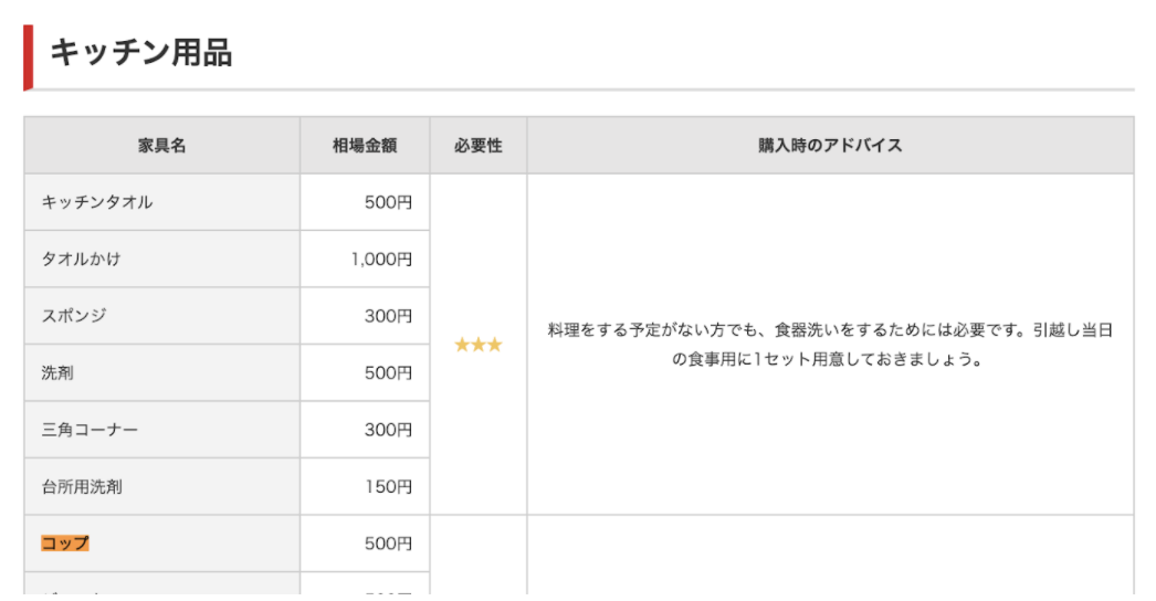 f:id:hello-tech:20220406122006p:plain