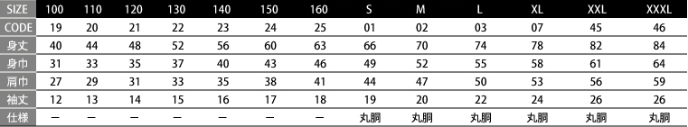 f:id:hellofromthegutter:20180214223733p:image