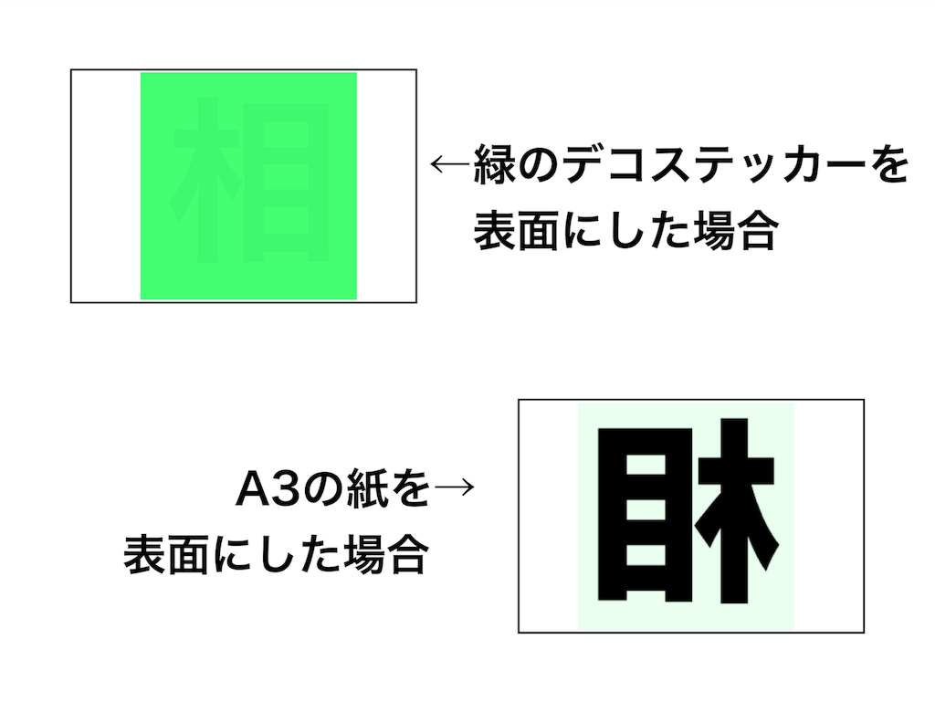 f:id:hellogoodbye1224:20171002214726p:image