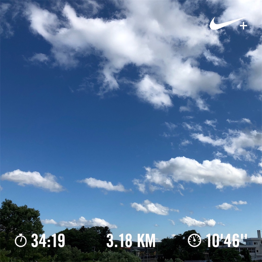 f:id:hellownewwold:20180613155954j:image
