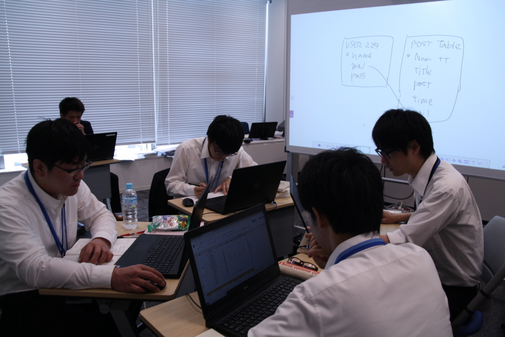 f:id:helloworldinc:20180613114121j:plain f:id:helloworldinc:20180613114121j:plain