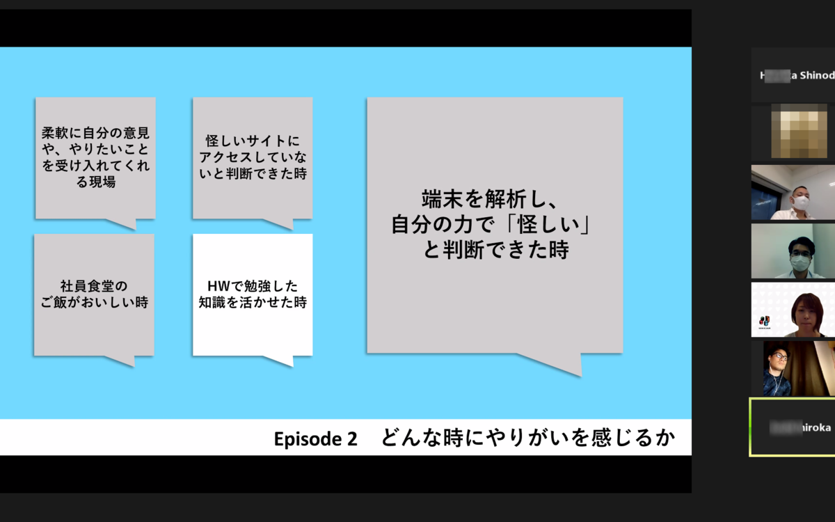 f:id:helloworldinc:20200720153345p:plain f:id:helloworldinc:20200720153345p:plain