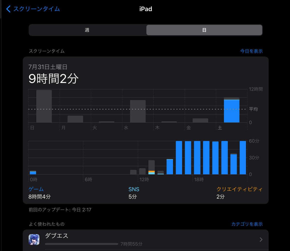 f:id:hellyaeh:20210918182820p:plain