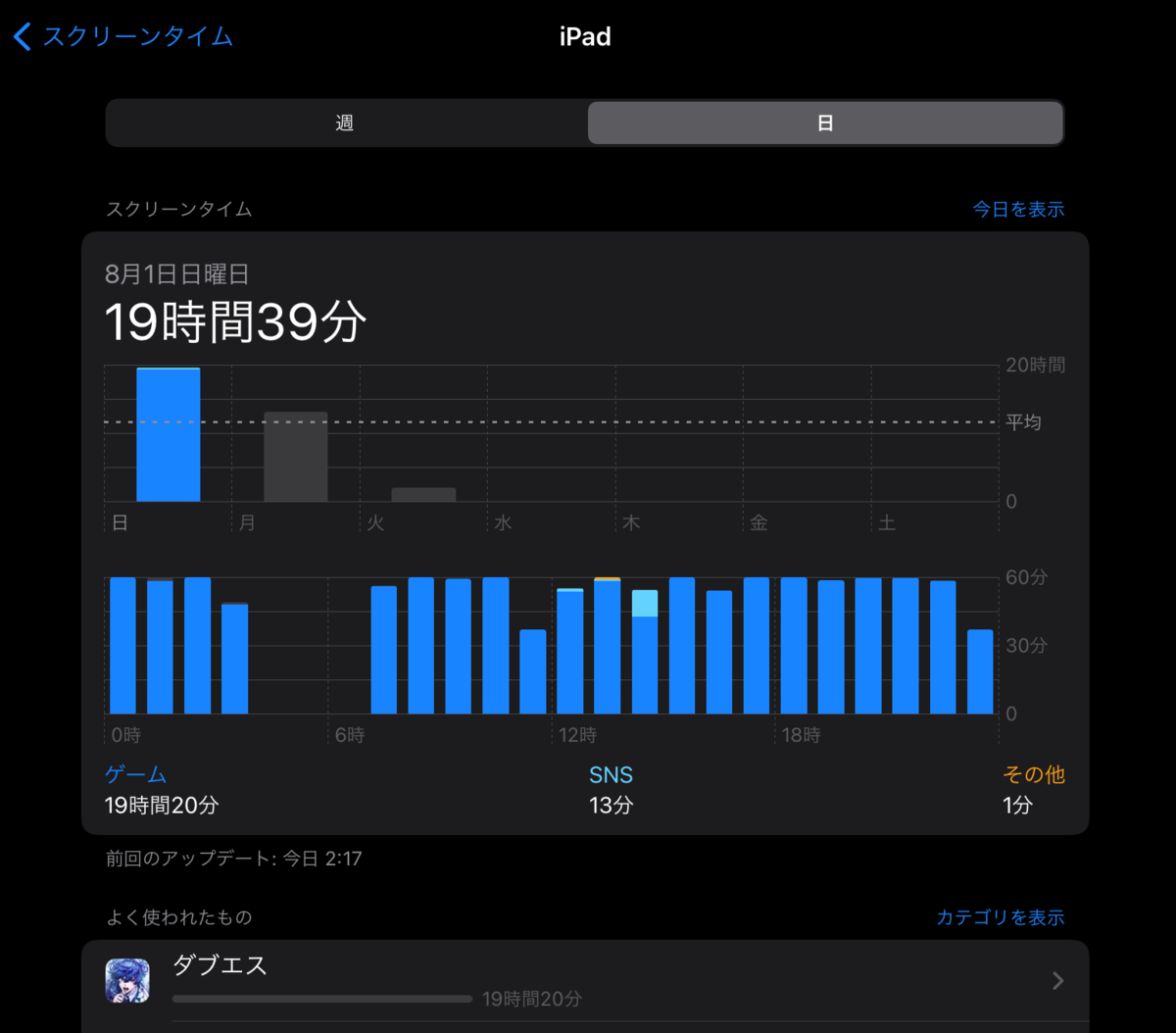 f:id:hellyaeh:20210918182833p:plain