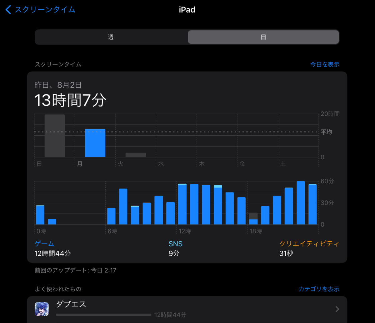 f:id:hellyaeh:20210918182856p:plain