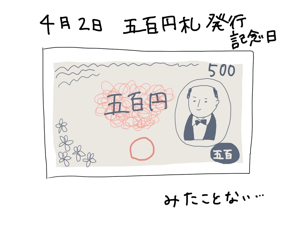 4 月 2 日 何 の 日