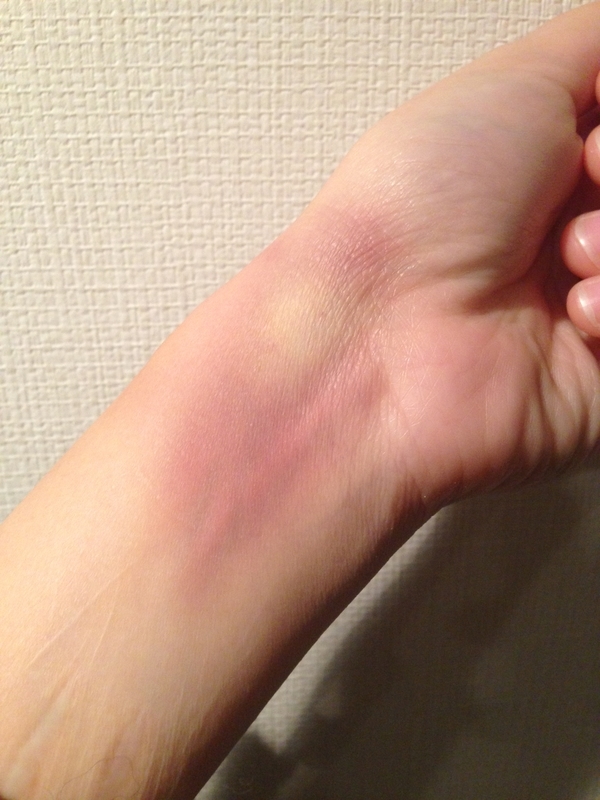 瀉血の手順 Hematophilic