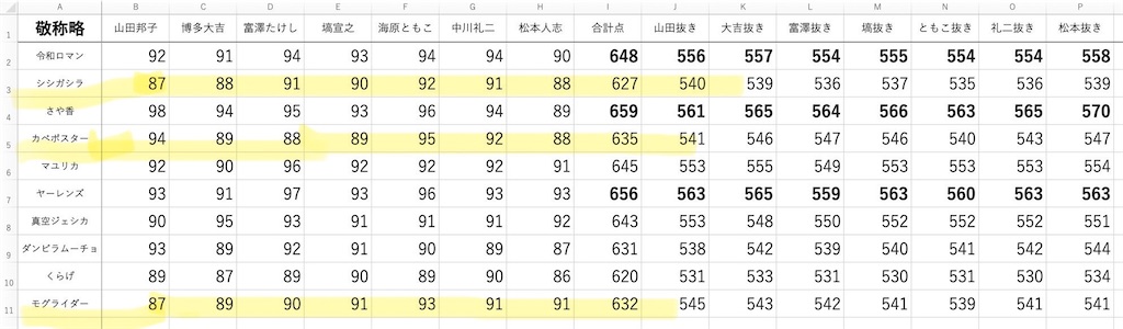 f:id:hemin65:20231225142502j:image