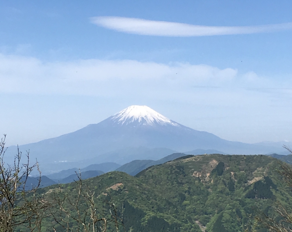 f:id:henatan:20180506165502j:plain