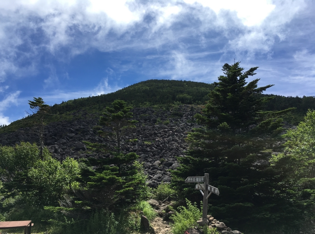 f:id:henatan:20180801084138j:plain
