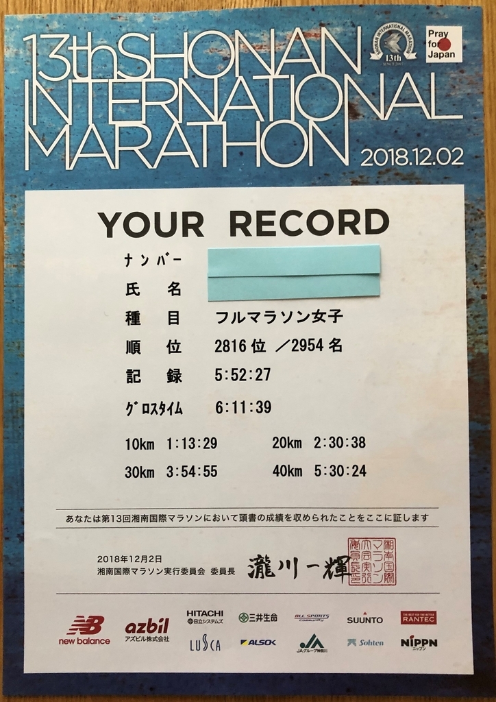 f:id:henatan:20190112140032j:plain