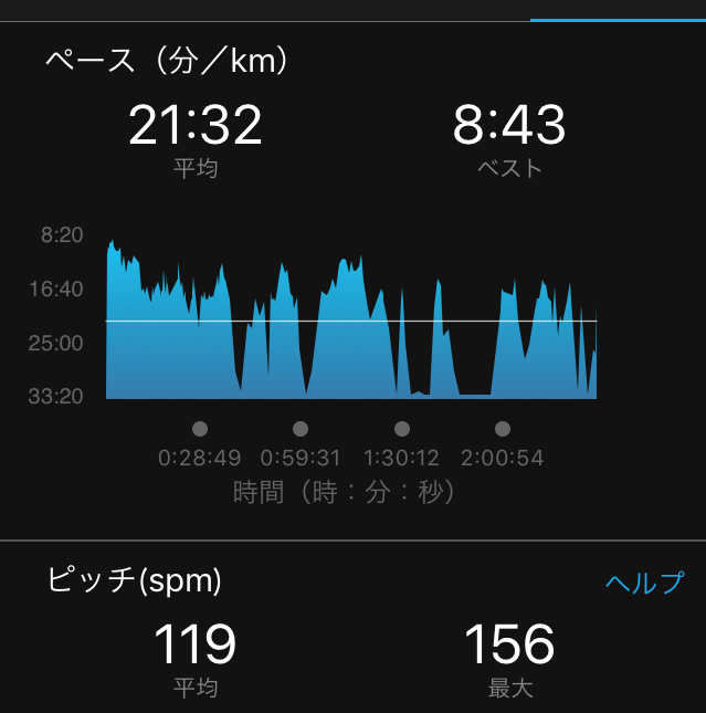 f:id:henatan:20190114172332p:plain