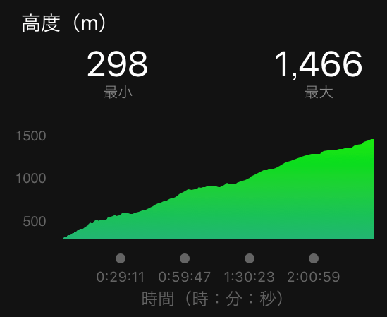 f:id:henatan:20190114172700p:plain