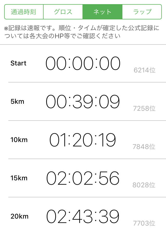 f:id:henatan:20190303215003p:plain f:id:henatan:20190303215003p:plain