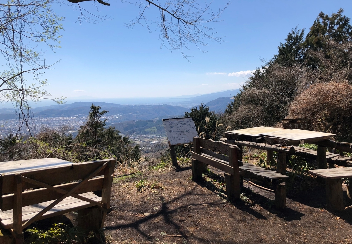 f:id:henatan:20190329140919j:plain
