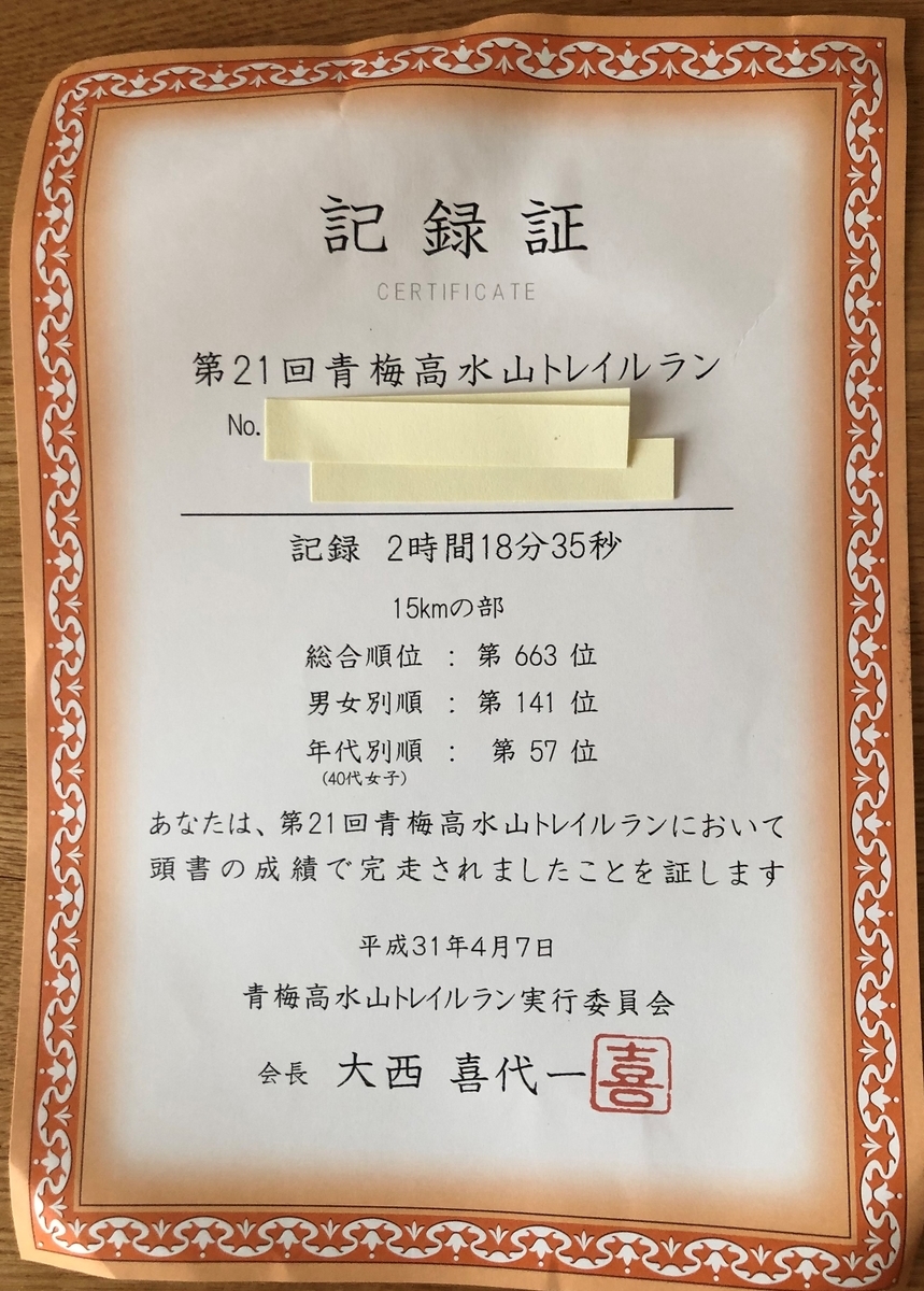 f:id:henatan:20190407173750j:plain f:id:henatan:20190407173750j:plain