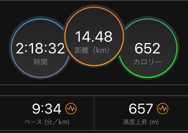 f:id:henatan:20190407174014p:plain f:id:henatan:20190407174014p:plain