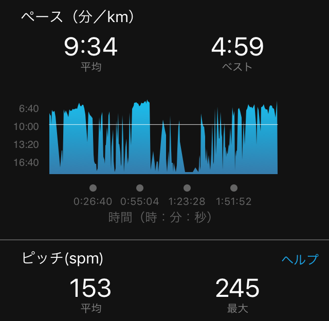 f:id:henatan:20190407174036p:plain f:id:henatan:20190407174036p:plain