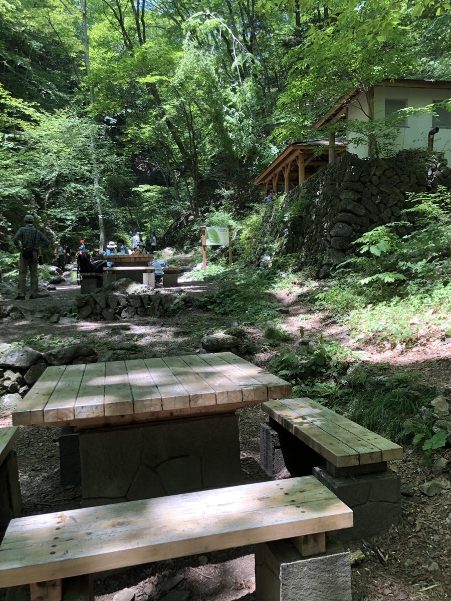 f:id:henatan:20190601165139j:plain
