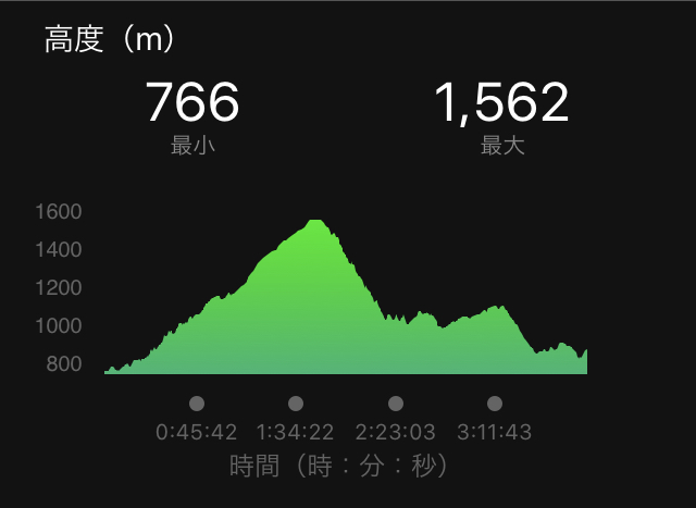 f:id:henatan:20191104154033j:plain
