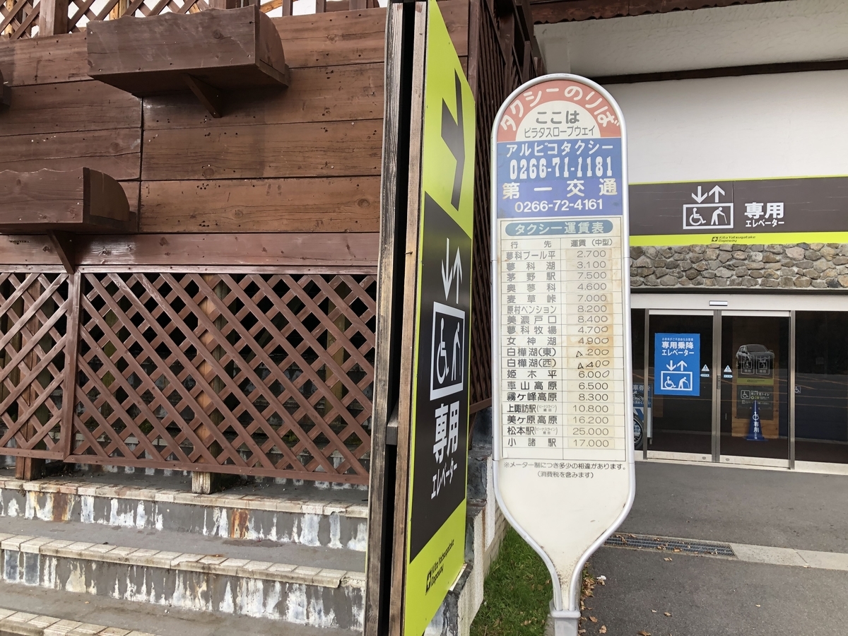 f:id:henatan:20191117094856j:plain